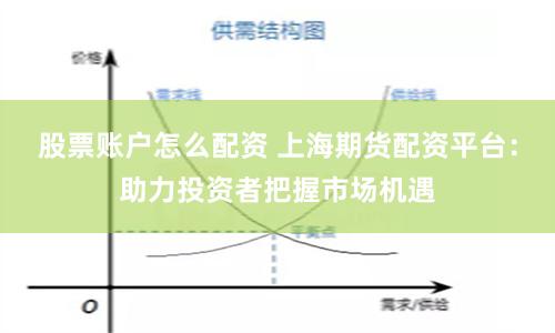 股票账户怎么配资 上海期货配资平台：助力投资者把握市场机遇
