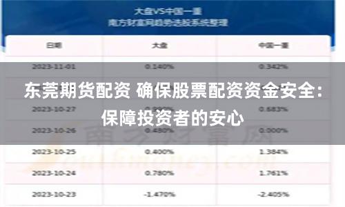 东莞期货配资 确保股票配资资金安全：保障投资者的安心