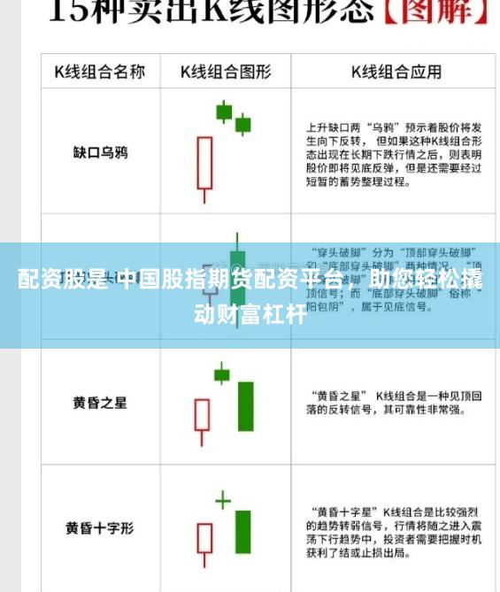 配资股是 中国股指期货配资平台，助您轻松撬动财富杠杆