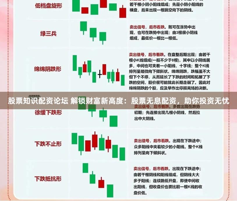 股票知识配资论坛 解锁财富新高度：股票无息配资，助你投资无忧
