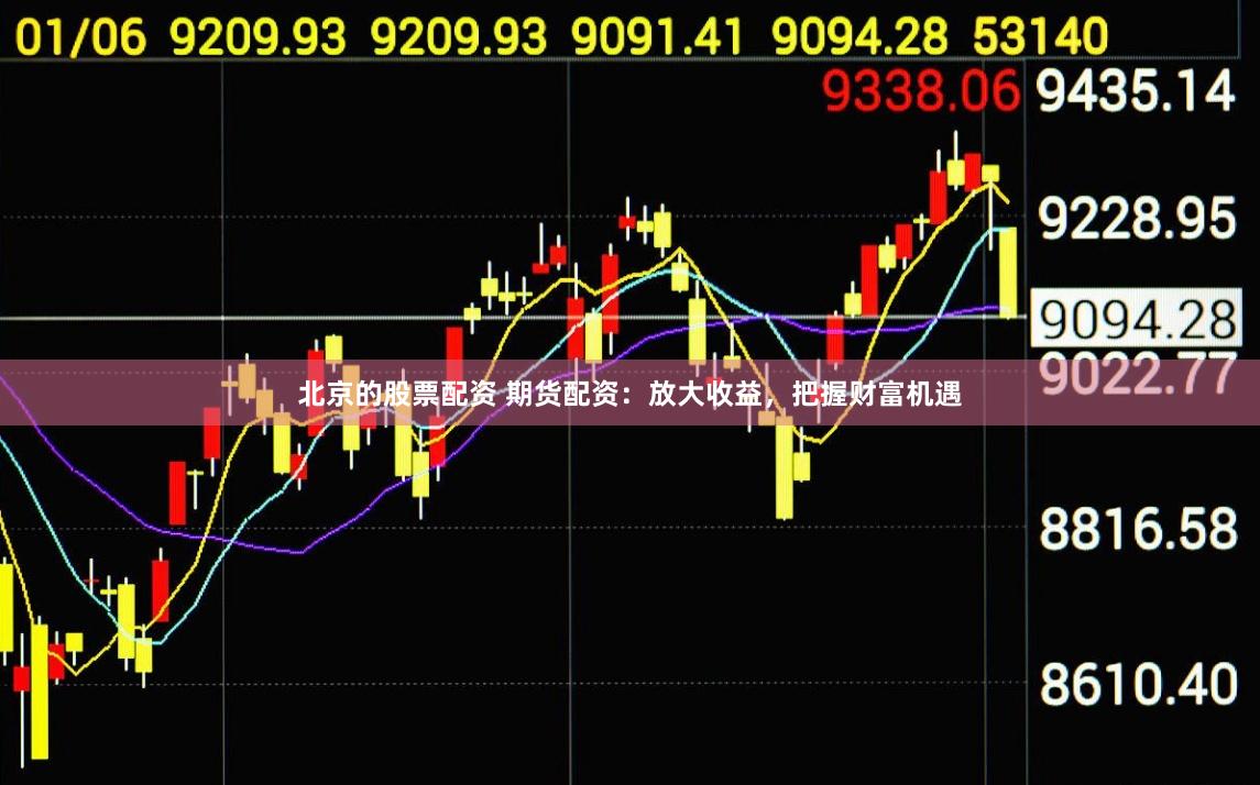 北京的股票配资 期货配资：放大收益，把握财富机遇