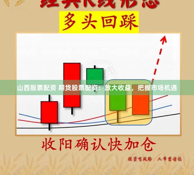 山西股票配资 期货股票配资：放大收益，把握市场机遇