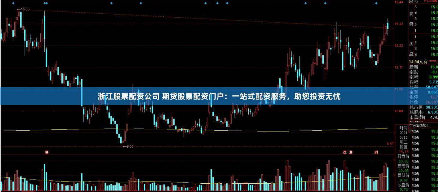 浙江股票配资公司 期货股票配资门户：一站式配资服务，助您投资无忧