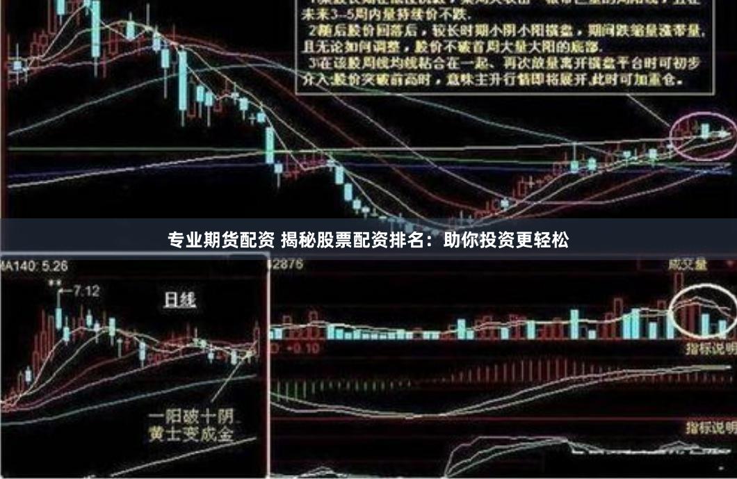 专业期货配资 揭秘股票配资排名：助你投资更轻松
