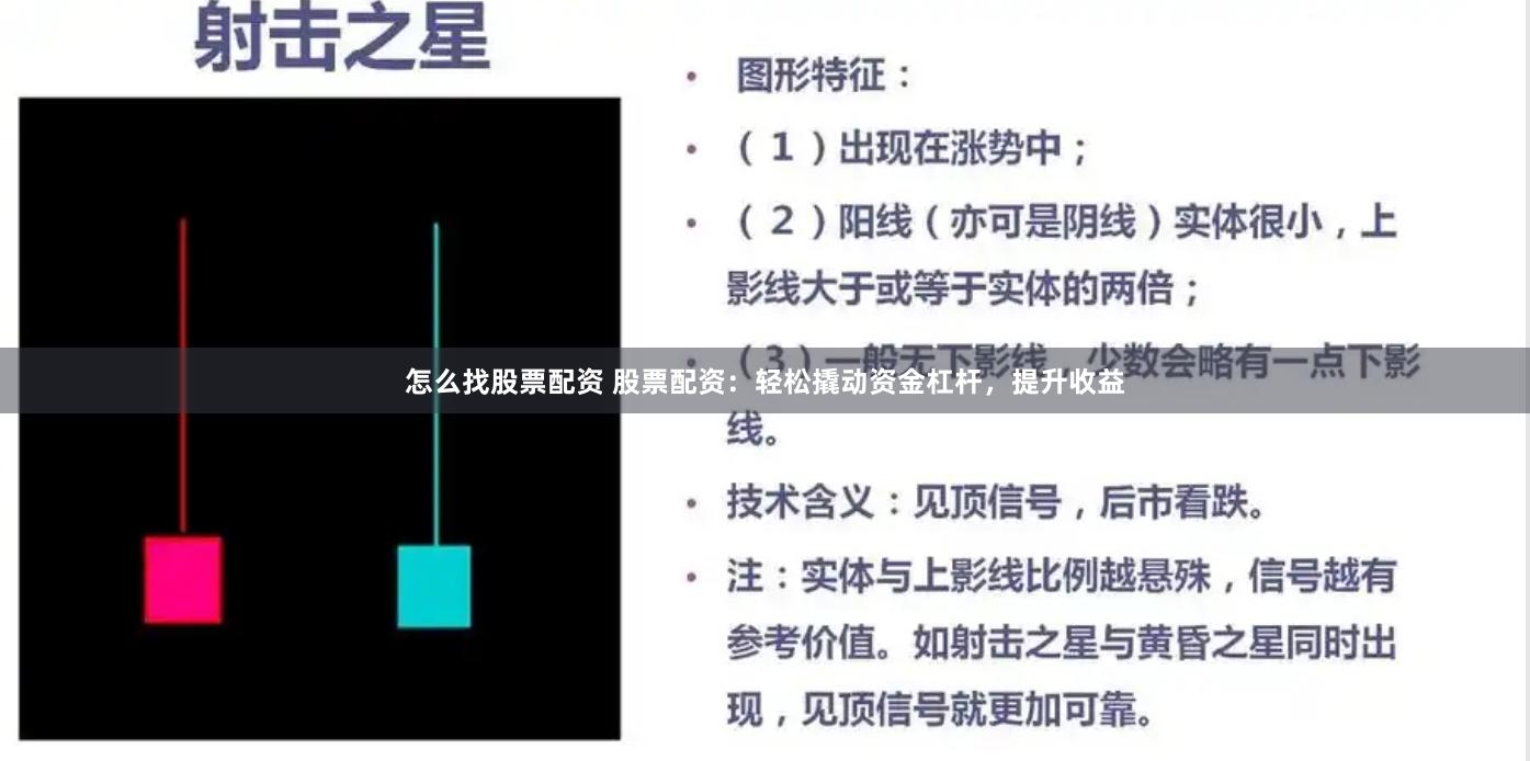 怎么找股票配资 股票配资：轻松撬动资金杠杆，提升收益