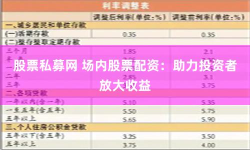 股票私募网 场内股票配资：助力投资者放大收益