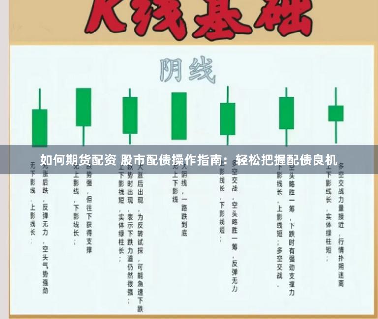 如何期货配资 股市配债操作指南：轻松把握配债良机