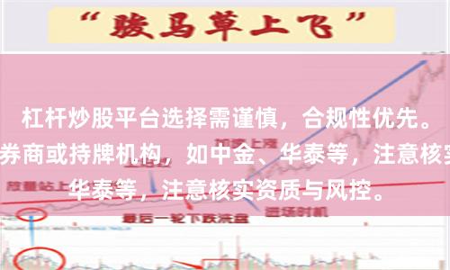 杠杆炒股平台选择需谨慎,合规性优先。推荐考虑头部券商或持牌机构,如中金、华泰等,注意核实资质与风控。