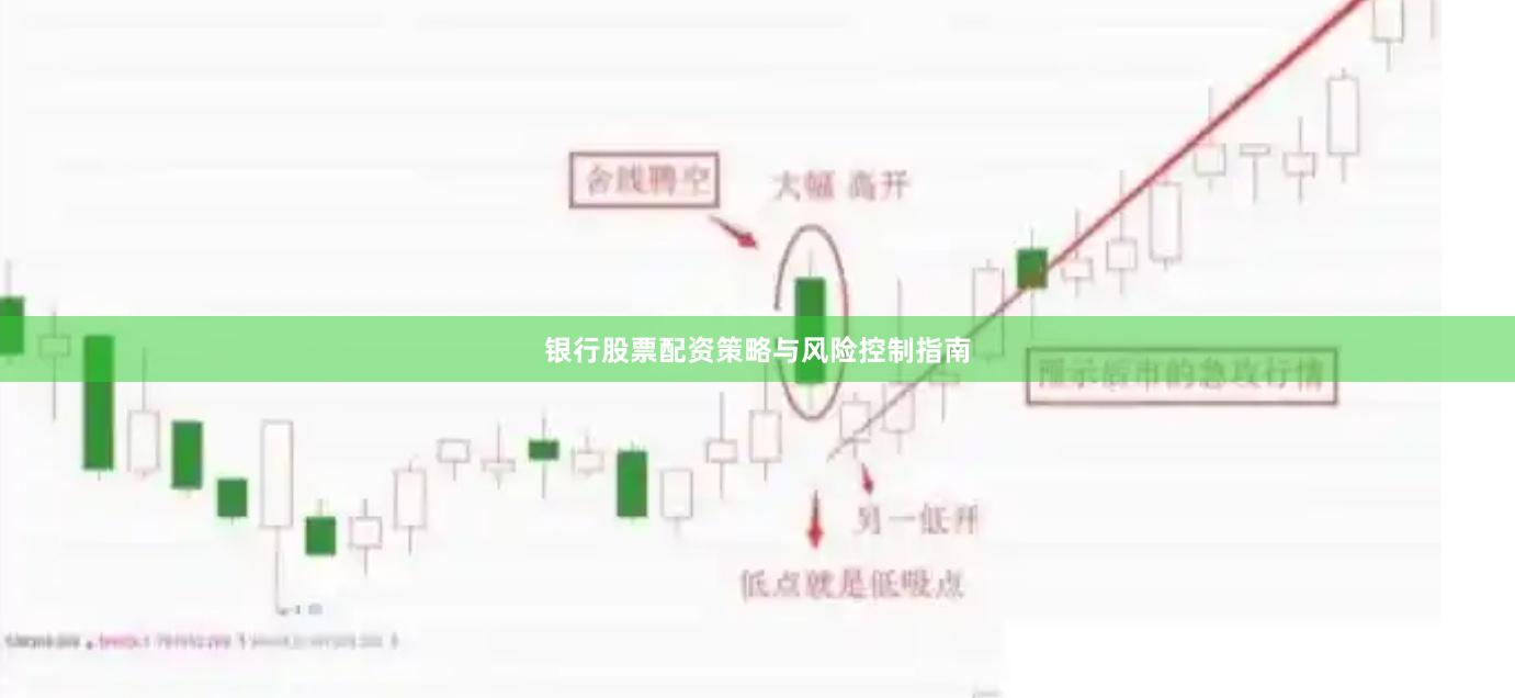 银行股票配资策略与风险控制指南