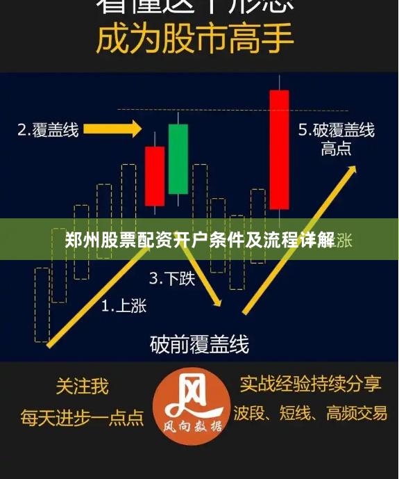 郑州股票配资开户条件及流程详解