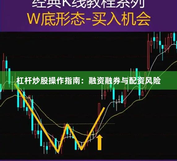 杠杆炒股操作指南：融资融券与配资风险