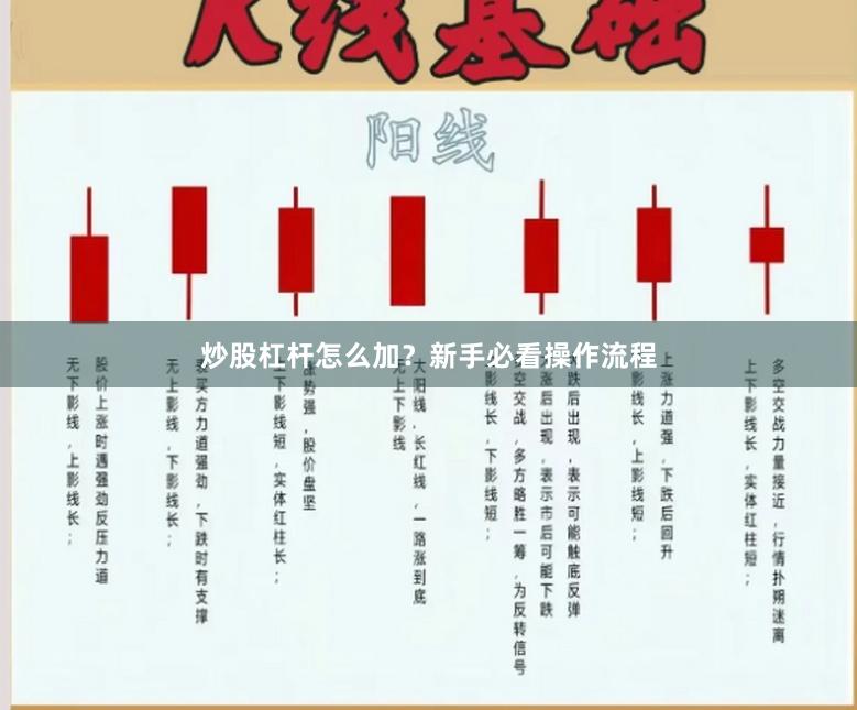 炒股杠杆怎么加？新手必看操作流程