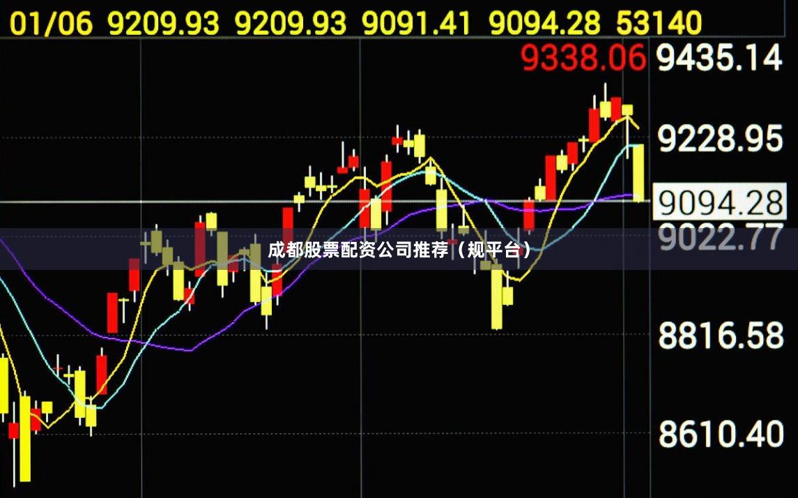 成都股票配资公司推荐（规平台）