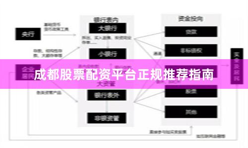 成都股票配资平台正规推荐指南